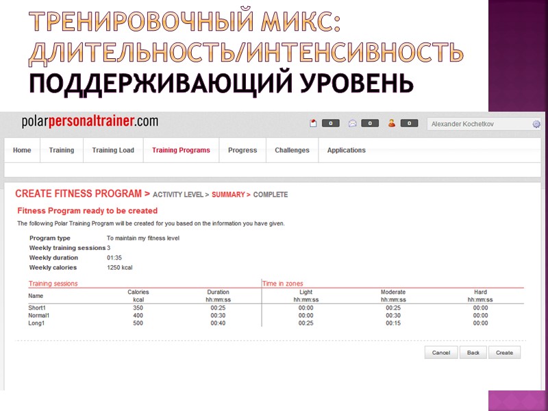 Тренировочный микс: длительность/интенсивность поддерживающий уровень